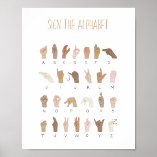 ASL American Sign Language Alphabet Poster
