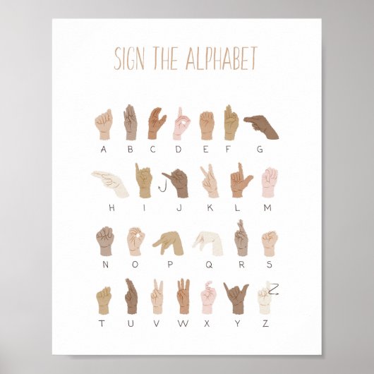 ASL American Sign Language Alphabet Poster (Voorkant)