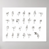 ASL Chart Poster (Voorkant)