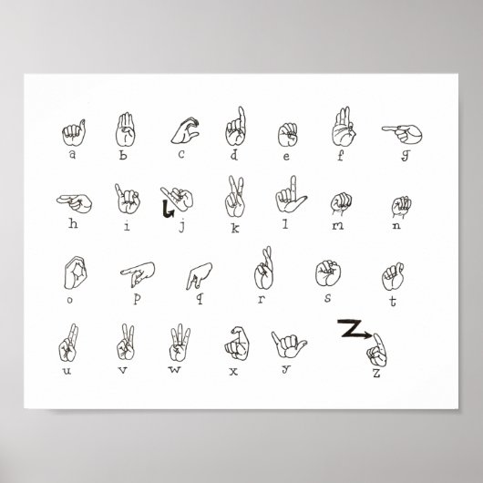 ASL Chart Poster (Voorkant)