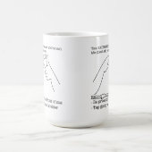 ASL Design - Regel van duim Koffiemok (Center)