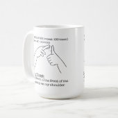 ASL Design - Regel van duim Koffiemok (Voorkant links)