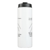 ASL Design - Rule of Thumb Thermosbeker (Voorkant)