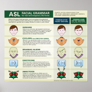 ASL Facial Grammar voor verschillende levensvormen Poster