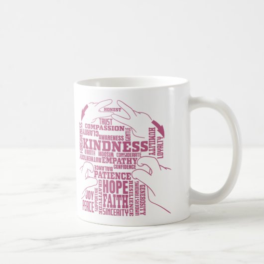 ASL - Innerlijke Schoonheid - Dove Cultuur "Vee Ve Koffiemok (Rechts)