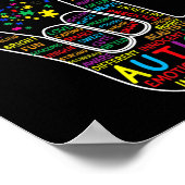 ASL liefde gebarentaal Hand ik Draag blauw voor au Poster (Hoek)