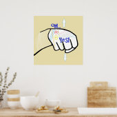 ASL Oh YES Poster (Keuken)