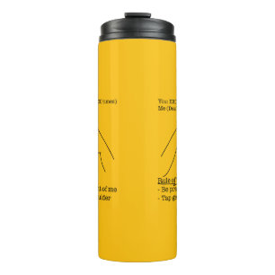 ASL-ontwerp - Regel van de duim Thermosbeker