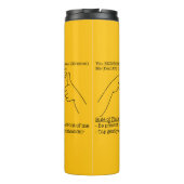 ASL-ontwerp - Regel van de duim Thermosbeker (Achterkant)