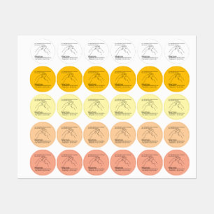 ASL-ontwerp - Regel van thumb Labels