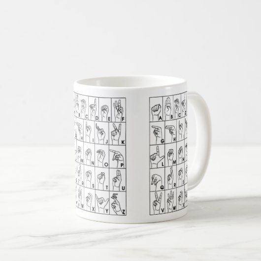 ASL Sign Language Alphabet Coffee Cup Mok (Voorkant rechts)