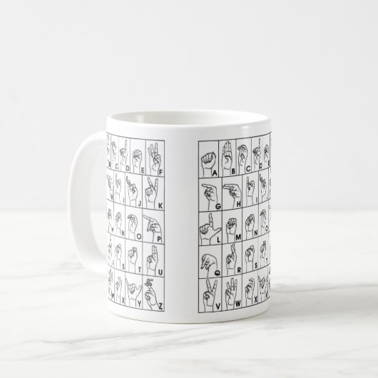 ASL Sign Language Alphabet Coffee Cup Mok (Voorkant links)