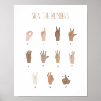 ASL Sign Language Numbers Educational Poster