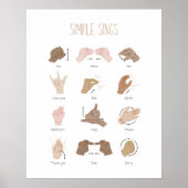 ASL Sign Language Poster Classroom Decor (Voorkant)