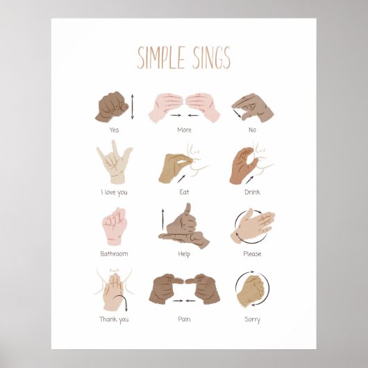 ASL Sign Language Poster Classroom Decor (Voorkant)