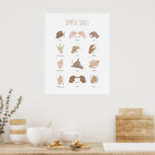 ASL Sign Language Poster Classroom Decor (Keuken)