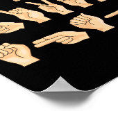 ASL Woorden krijgen vorm Amerikaanse Gebarentaal 1 Poster (Hoek)