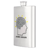 ASMR Brain Heupfles (Links)