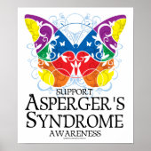 Asperger Syndrome Butterfly Poster (Voorkant)