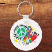 Asperger Syndrome PLC Sleutelhanger (Voorkant)