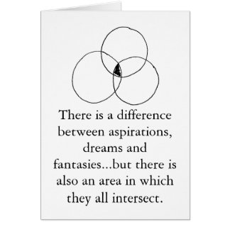 Aspiraties, dromen en fantasieën