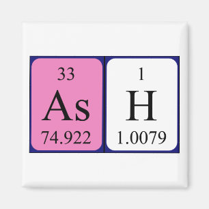 Assemblage periodieke lijstnaam magneet