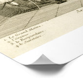 Assemblee van vrije Masons om een leerling te init Poster (Hoek)