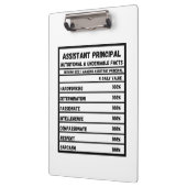 Assistent-hoofd Klembord (Links)