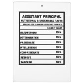 Assistent-hoofd Klembord (Achterkant)