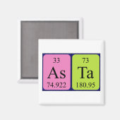 Asta periodiek table name magnet (Voorkant / Achterkant)