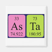 Asta periodiek table name magnet (Voorkant)