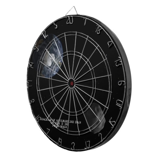 Asteroid 2012 DA14 Passing the Earth Feb. 15, 2013 Dartbord (Voorkant Rechts)