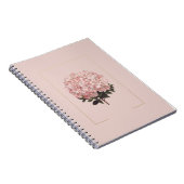 asthetische dagboek notitieboek (Rechterzijde)