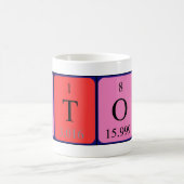 Aston Periodieke Naam mok (Center)