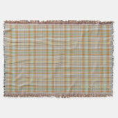 Aston Plaids Deken (Voorkant)