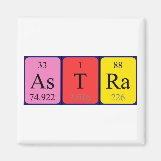 Astra periodiek table name magnet (Voorkant)