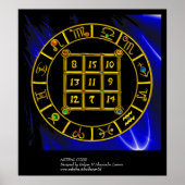 ASTRAL CODE, MAGIC SQUARE 33 Zodiac Astrology Char Poster (Voorkant)