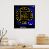 ASTRAL CODE, MAGIC SQUARE 33 Zodiac Astrology Char Poster (Keuken)
