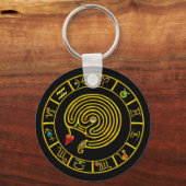 ASTRAL LABYRINT GOUD ZODIAC TEKEN Astrologie Sleutelhanger (Voorkant)