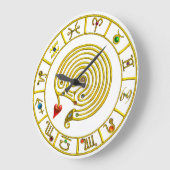 ASTRAL LABYRINTH GOLD ZODIAC CHART Astrologie Grote Klok (Hoek)