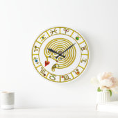 ASTRAL LABYRINTH GOLD ZODIAC CHART Astrologie Grote Klok (Huis)