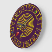 ASTRAL LABYRINTH GOLD ZODIAC CHART Astrologie Grote Klok (Hoek)
