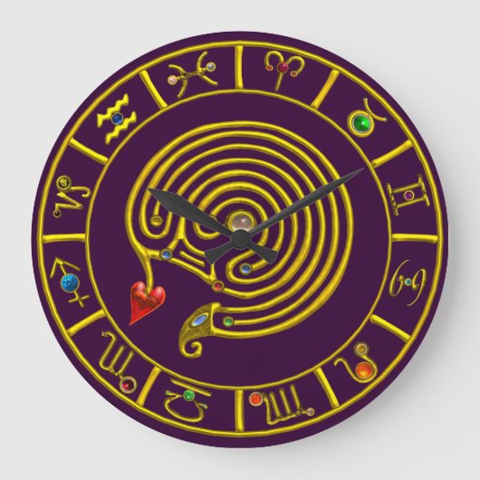 ASTRAL LABYRINTH GOLD ZODIAC CHART Astrologie Grote Klok (Voorkant)