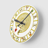 ASTRAL LABYRINTH GOLD ZODIAC CHART Astrologie Ronde Klok (Hoek)