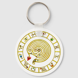 ASTRAL LABYRINTH GOLD ZODIAC CHART Astrologie Sleutelhanger