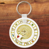 ASTRAL LABYRINTH GOLD ZODIAC CHART Astrologie Sleutelhanger (Voorkant)