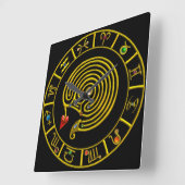 ASTRAL LABYRINTH GOLD ZODIAC CHART Astrologie Vierkante Klok (Hoek)