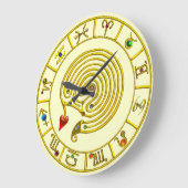 ASTRAL LABYRINTH GOUDEN ZODIAC TEKEN Astrologie Grote Klok (Hoek)