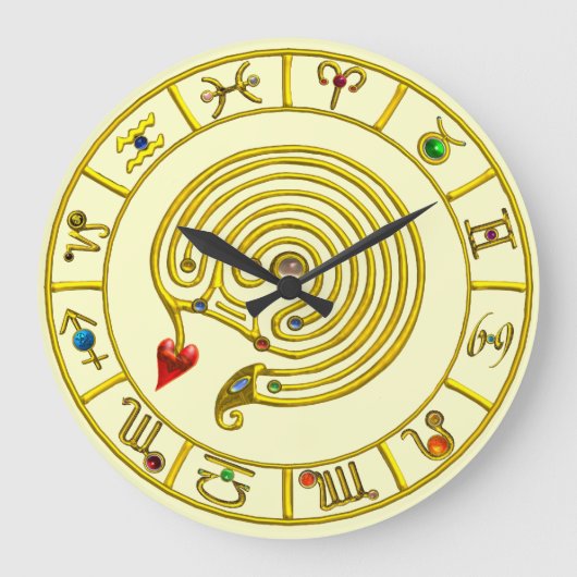 ASTRAL LABYRINTH GOUDEN ZODIAC TEKEN Astrologie Grote Klok (Voorkant)