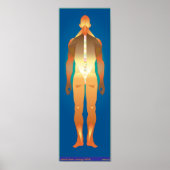 astral man poster (Voorkant)